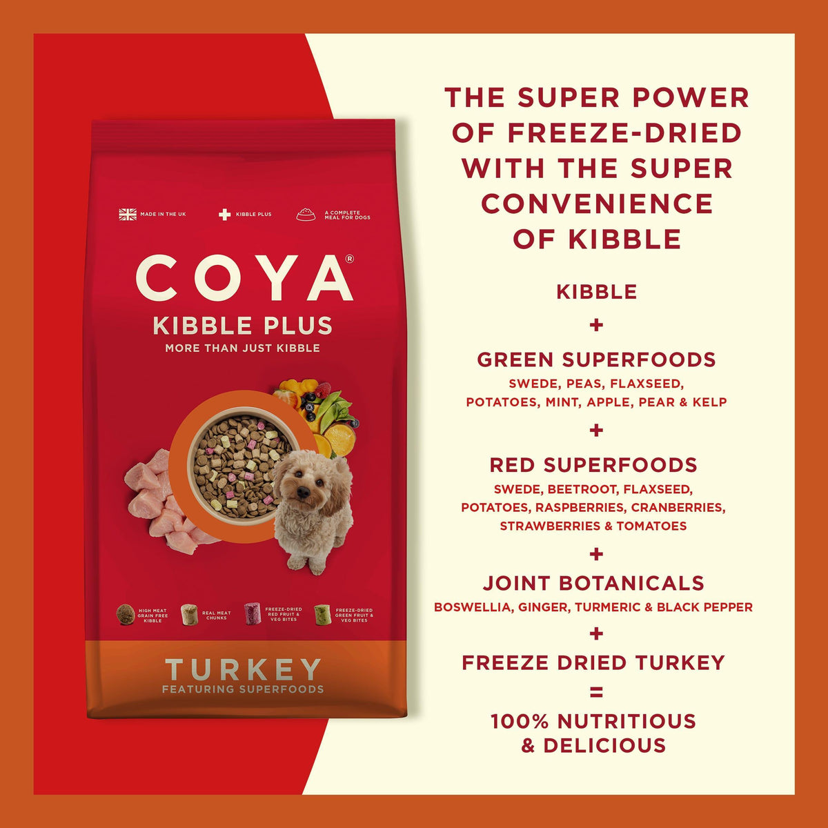 COYA Adult Kibble Plus - Turkey - More than just Kibble