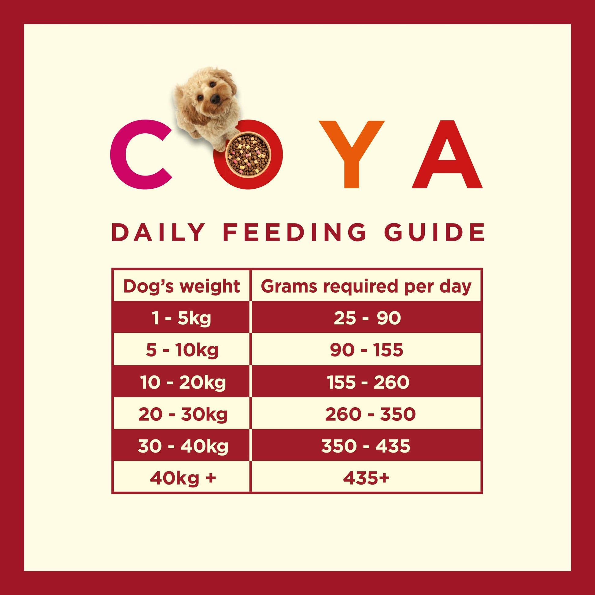 Coya Kibble Plus - Beef - COYA