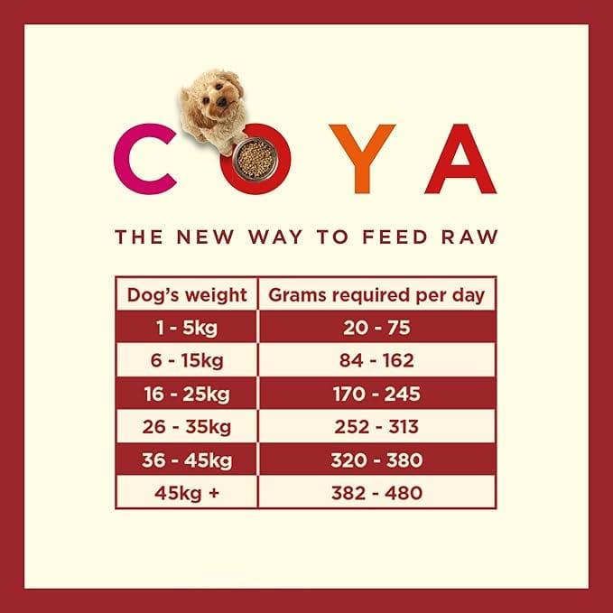 Coya Adult Dog Food - Beef - COYA