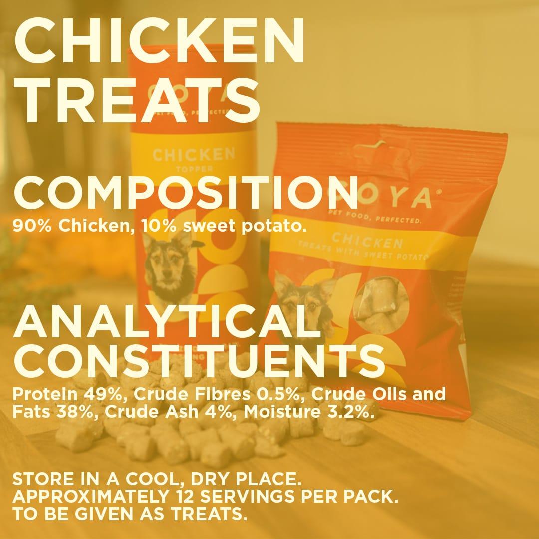 Coya Adult Dog Treats - Variety Pack - COYA