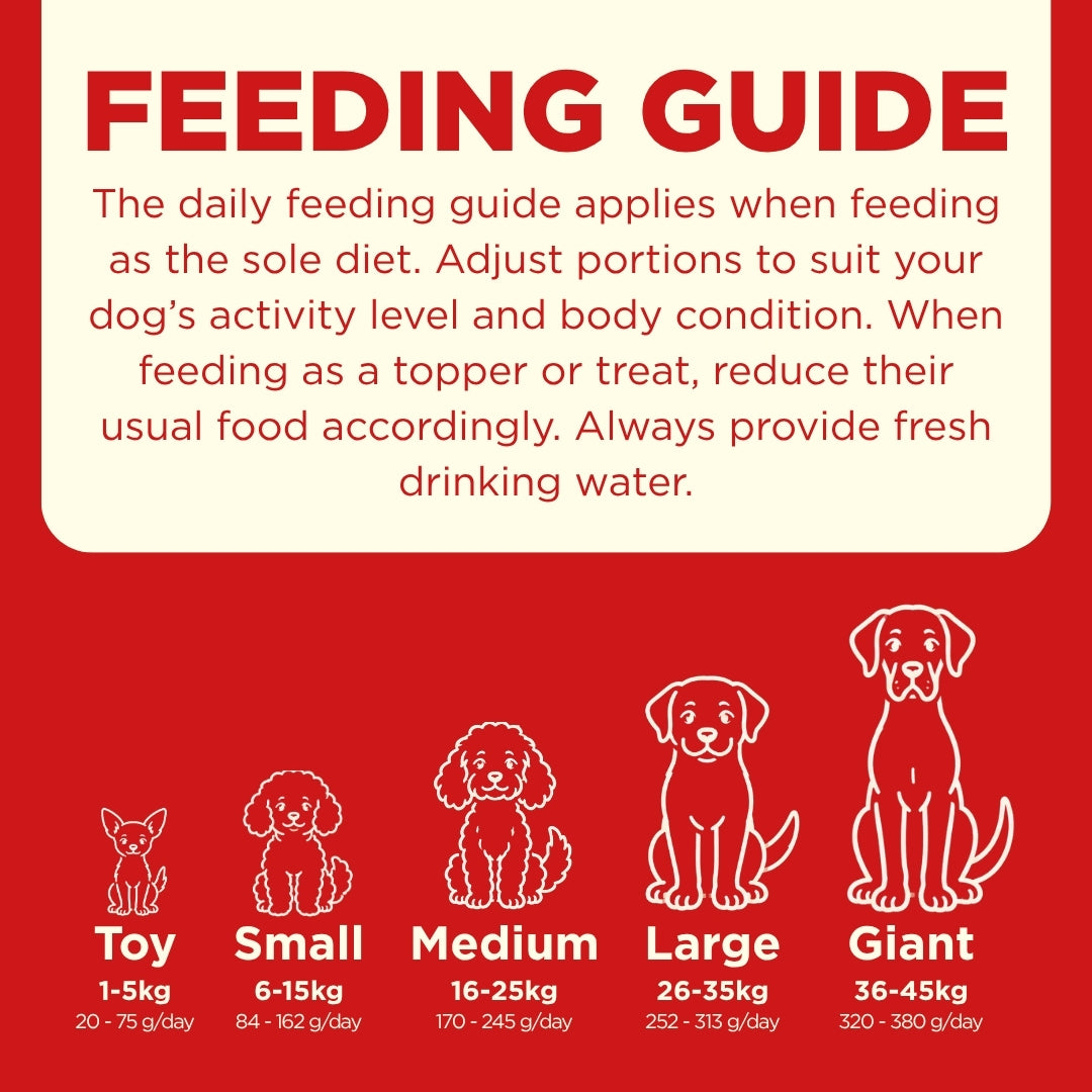 COYA Fish Freeze-Dried Food Feeding Guide