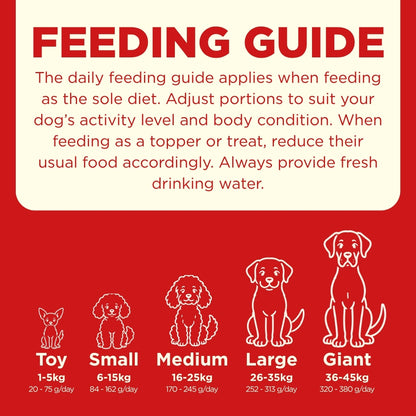 COYA Fish Freeze-Dried Food Feeding Guide