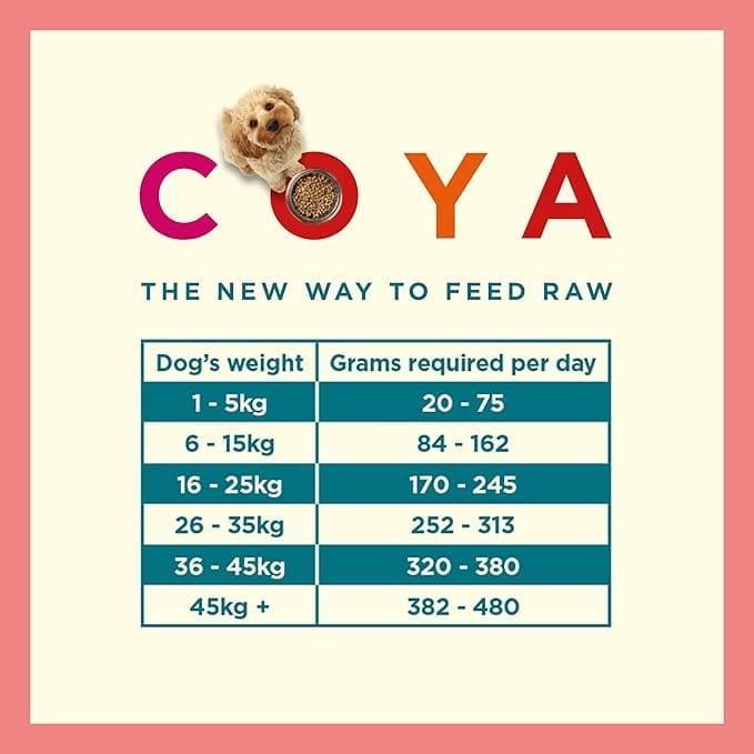 Coya Adult Dog Food - Fish - COYA