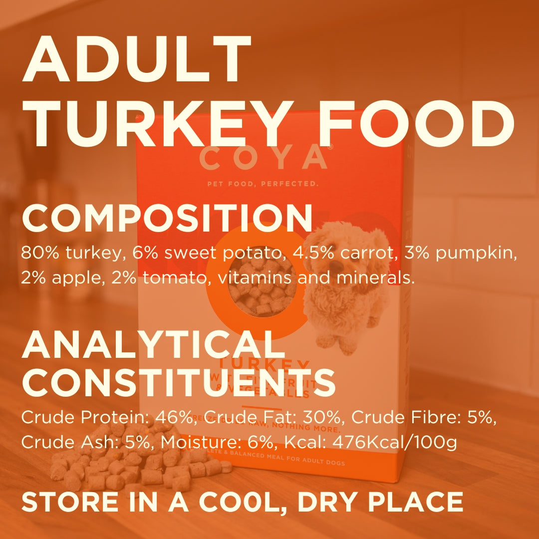 COYA Adult Dog Food - Turkey - COYA