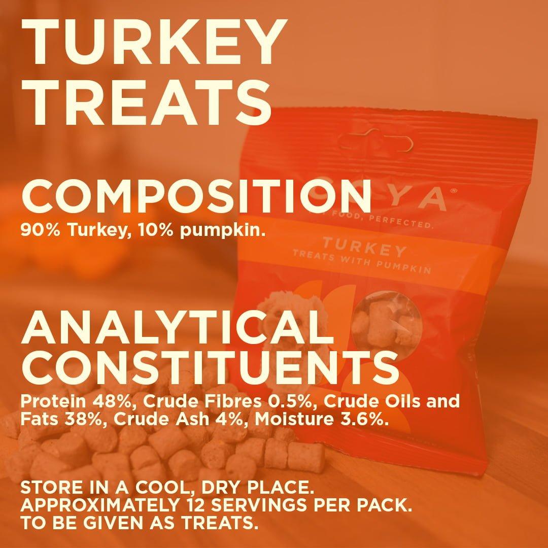 Coya Adult Dog Treats - Turkey - COYA